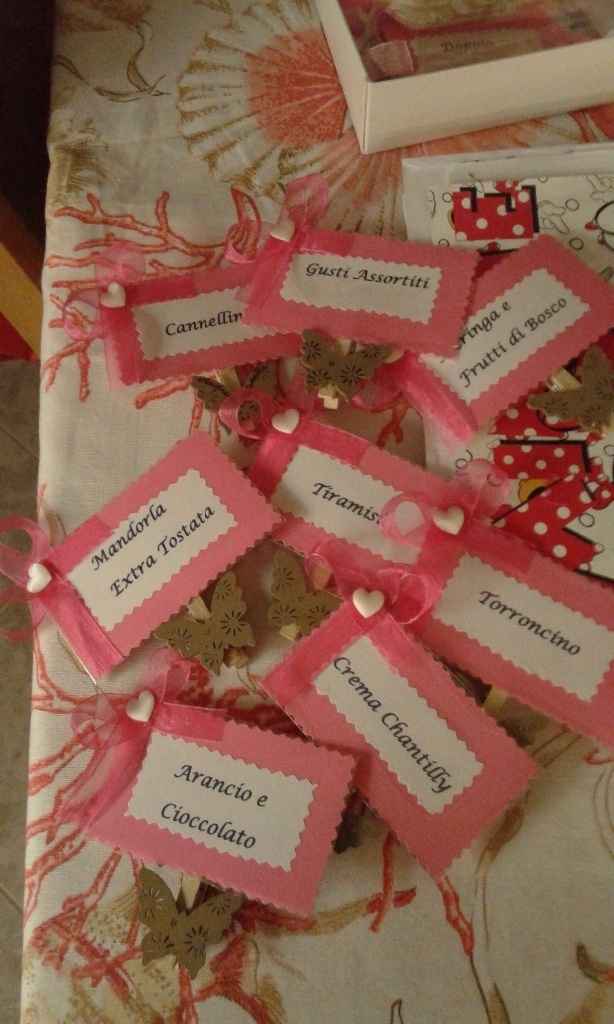 Cartellini confettata