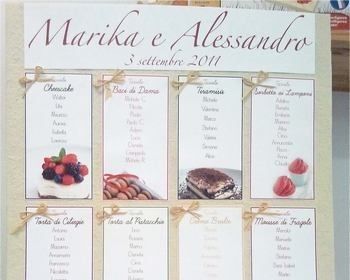 Abbinamento colore e tema 1