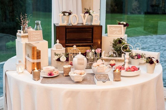 Abbinamento colore e tema - 2