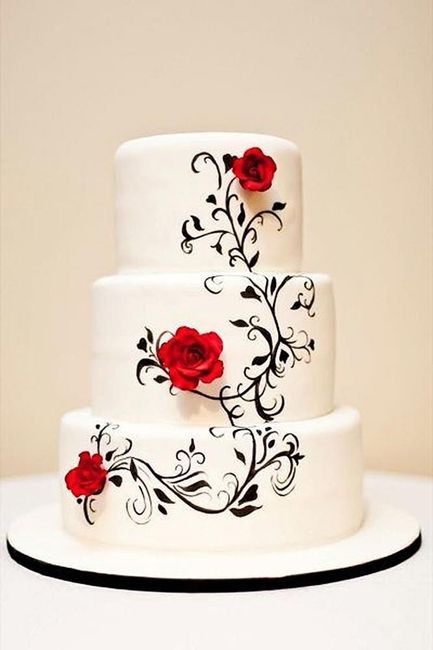 Wedding Cake: Nuda Vs. Ricoperta - 8