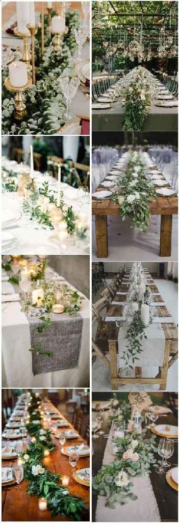 Tavoli imperiali - 1