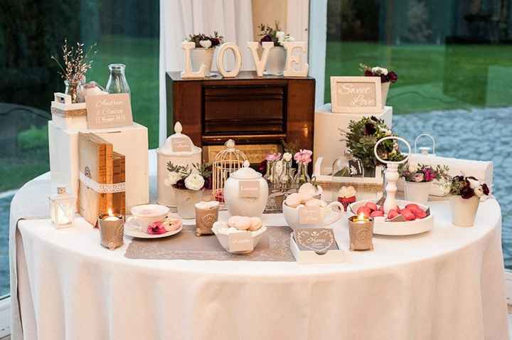 Abbinamento colore e tema - 2