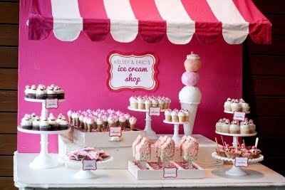 Abbinamento colore e tema - 3