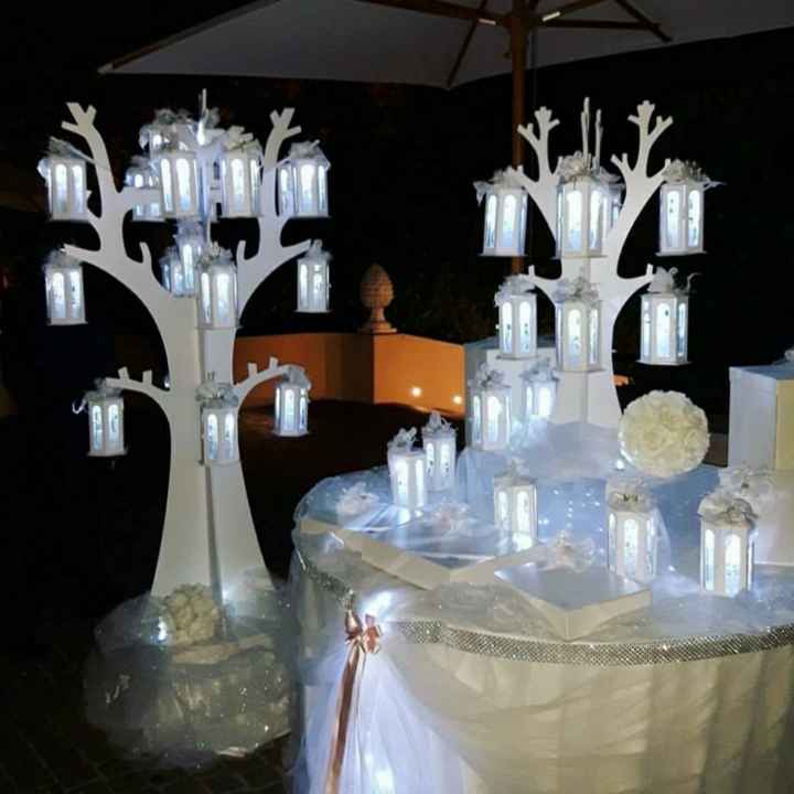 Confezionamento bomboniere ! - 1