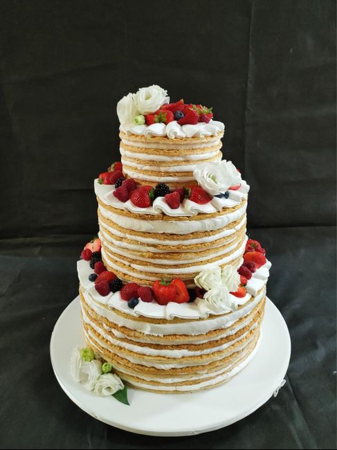 Aiutoooo: tema torta.!!🍰🎂 3