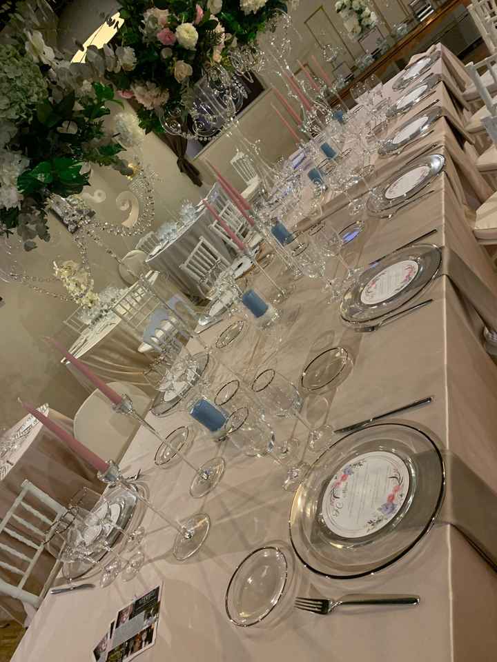 mise en place Scelta..... che dite??? - 1