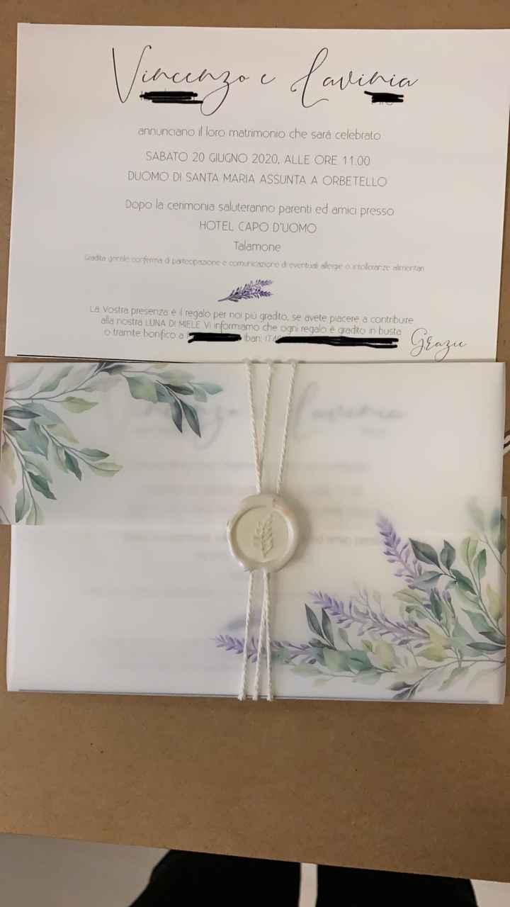 Come impostate le vostre partecipazioni? - 1