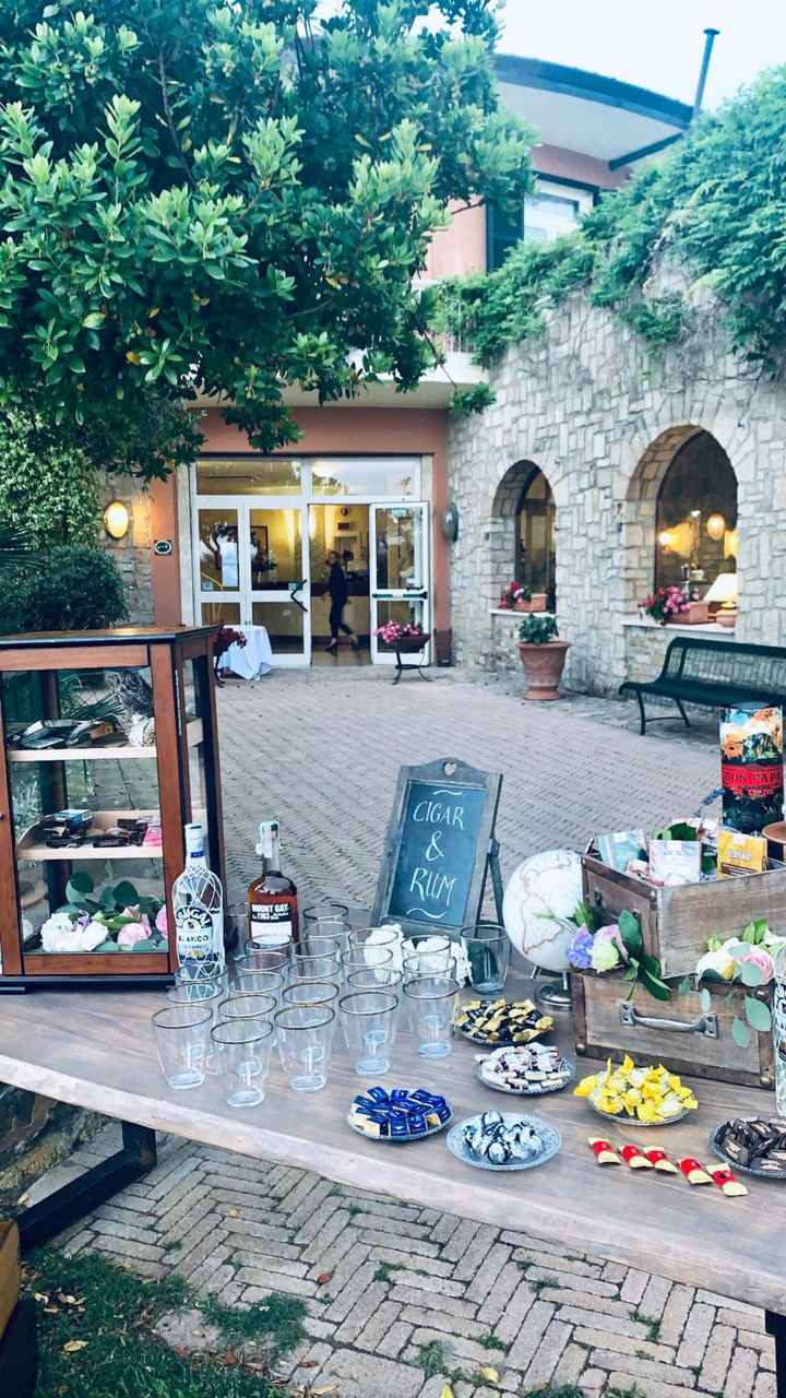 Ebbene si ragazzi, ieri abbiamo coronato il nostro sogno!! 20/06/21 - 16