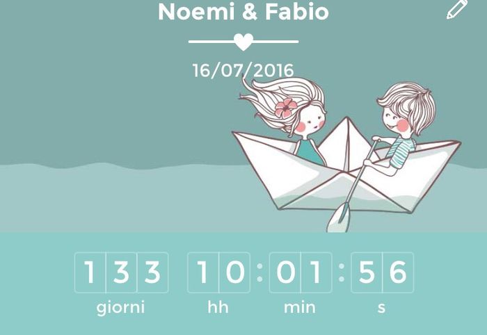 Quanto marca il vostro contatore? - 1