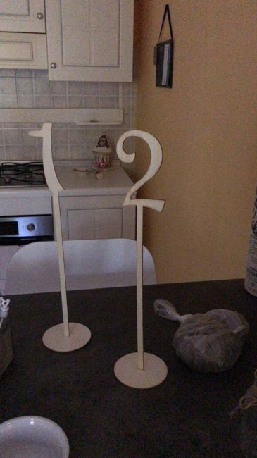 Tableau - nomi per i tavoli se non si ha un tema! 1
