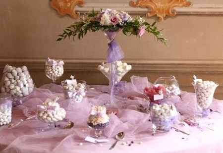 Consiglio confettata - 1