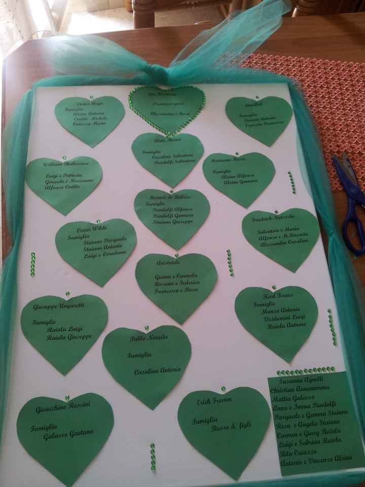 Non riesco a descivere l'emozione... - 12