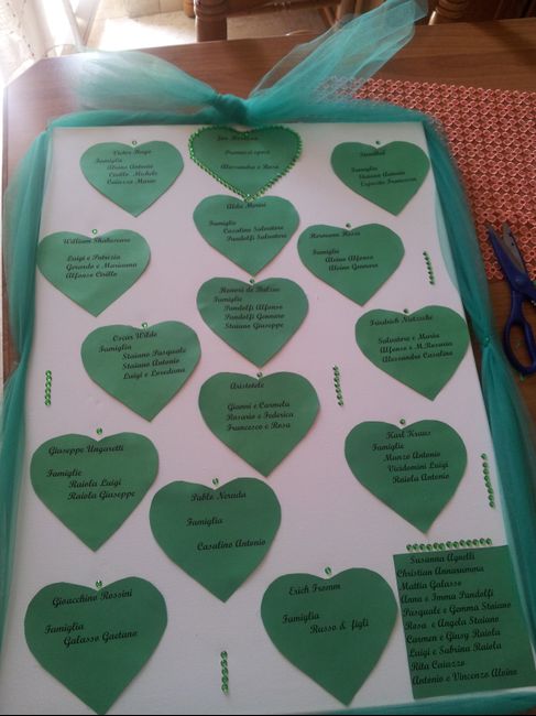 Non riesco a descivere l'emozione... - 12