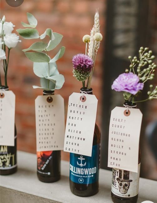 Ho bisogno di idee!! - 3