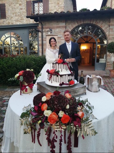 Scatti belli,  2020 - 3