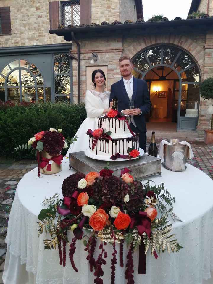 Scatti belli,  2020 - 3