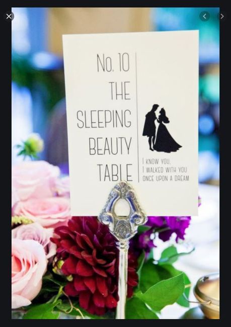 Segnaposto disney 13