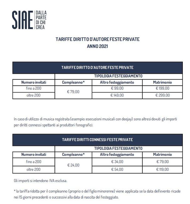 Musica matrimonio e siae 1