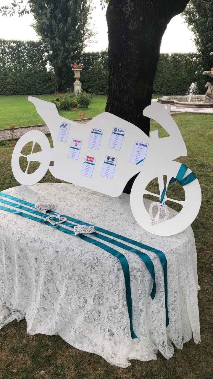 Tableau de mariage - 1