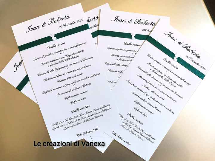 Vi piace la mia partecipazione? Sinceramente - 1