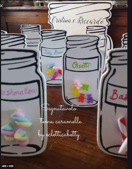 aiutatemi sos tableau - 1