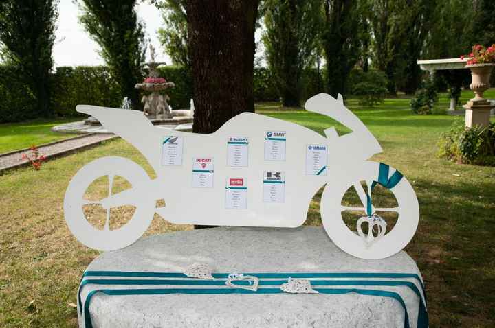 Tableau mariage: che stile scegli? - 1