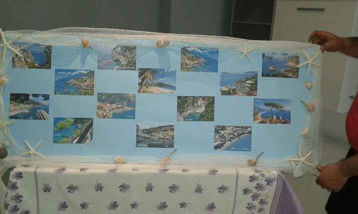 Amanti del fai da te! in questo caso del fare da me!😅😆 - 2