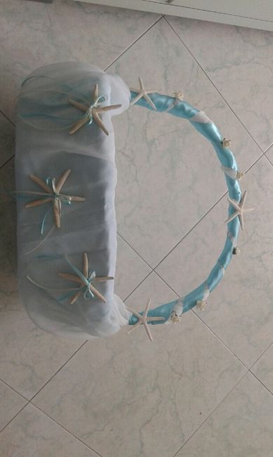 E tutto fatto - 2