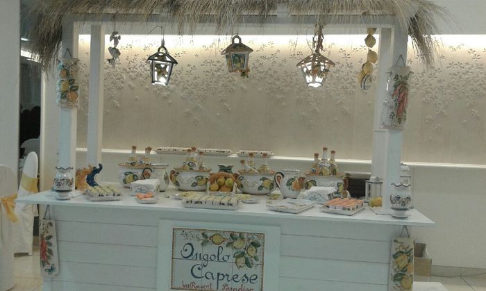 Open bar....chi lo farà? - 1