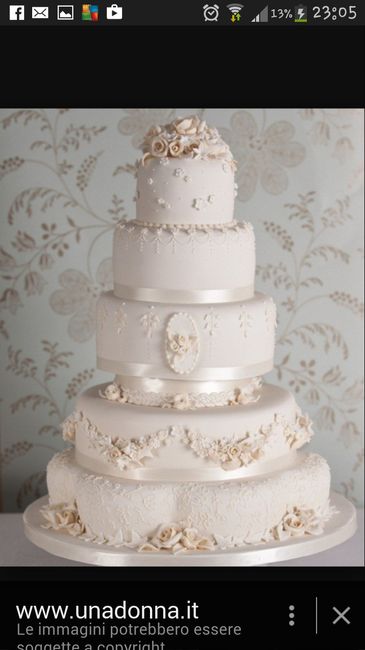 Mi mostrate le foto delle  - 2