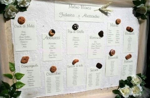 Tema dolci&caramelle - 1