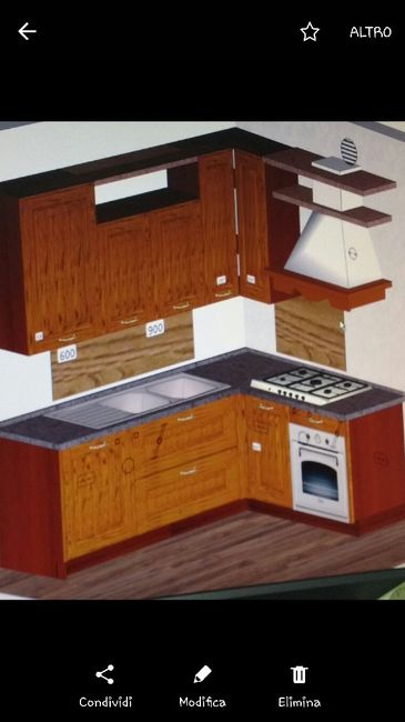 Progetto lube agnese....help me!!! - 2