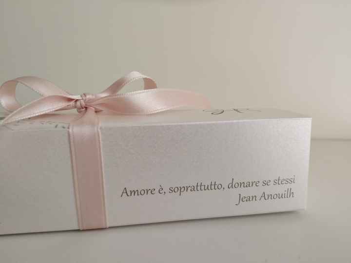 Partecipazioni - 1