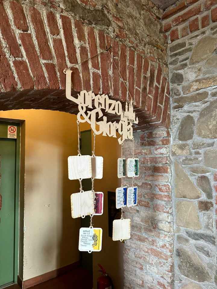 8.10.22 { Dettagli di un matrimonio potteriano} - 2