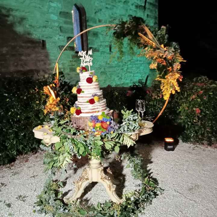 Fontane luminose, sì o no? - 2