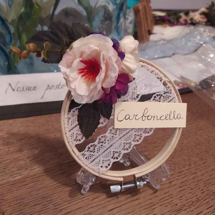 Un po' di fai da te creativo - 3