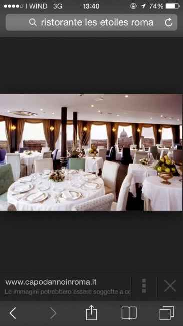 Qual é la vostra location??? - 1