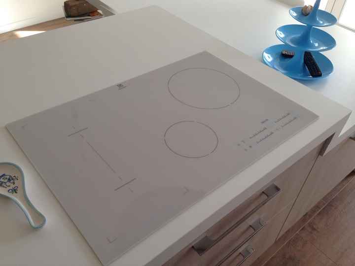 Piano cottura ad induzione oppure classico?? - 1