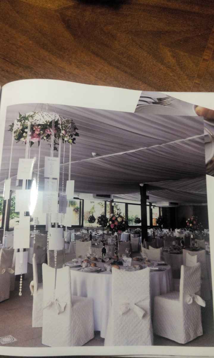 Tema tableau! voi cosa avete scelto? - 1