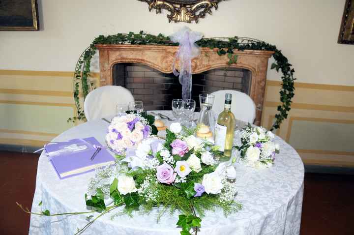 27/09/2014 Laura e Vito - I nostri fornitori - Torino 