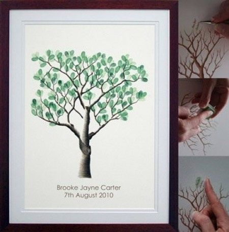 albero delle impronte