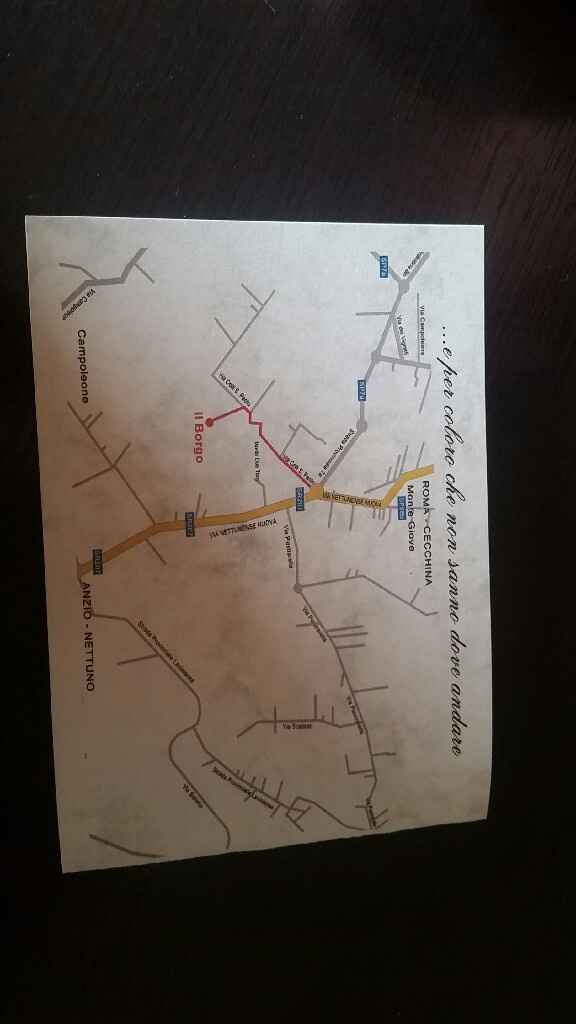 Le mie partecipazioni - 3