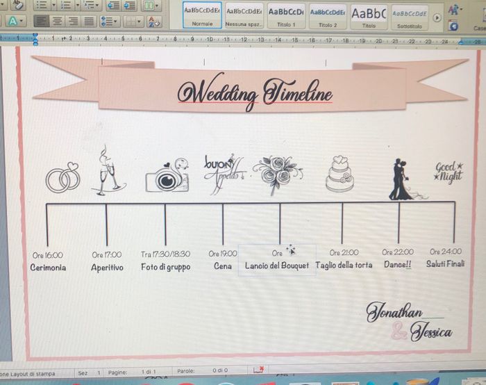 Wedding Timeline 1