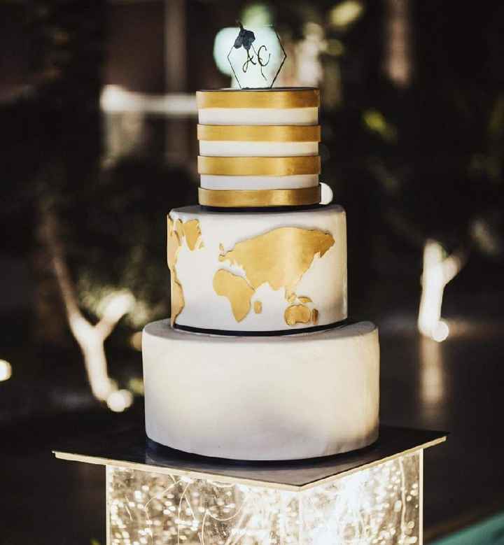 Che torta preferireste in .... - 1