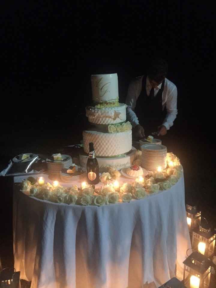 08/07/2015 .....emozioni uniche - 3