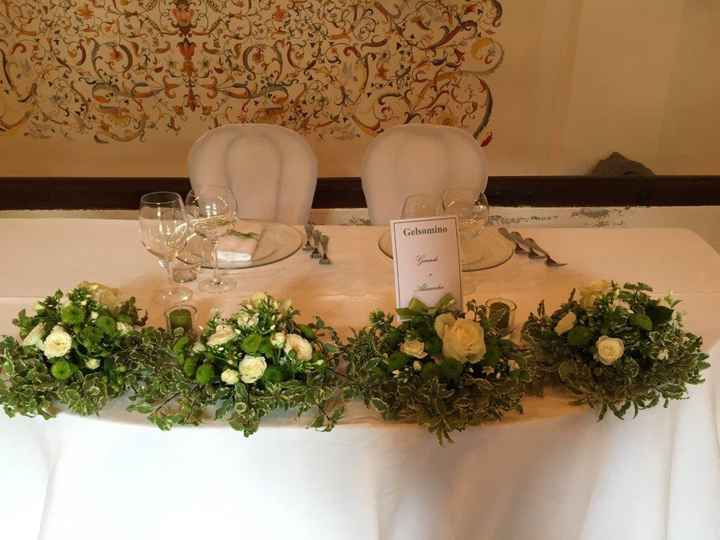 Abbazia di santo spirito a comignago - 6