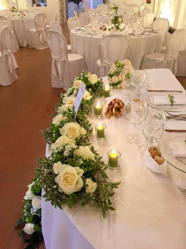 Il nostro giorno .......08/07/2015 !!!! - 9