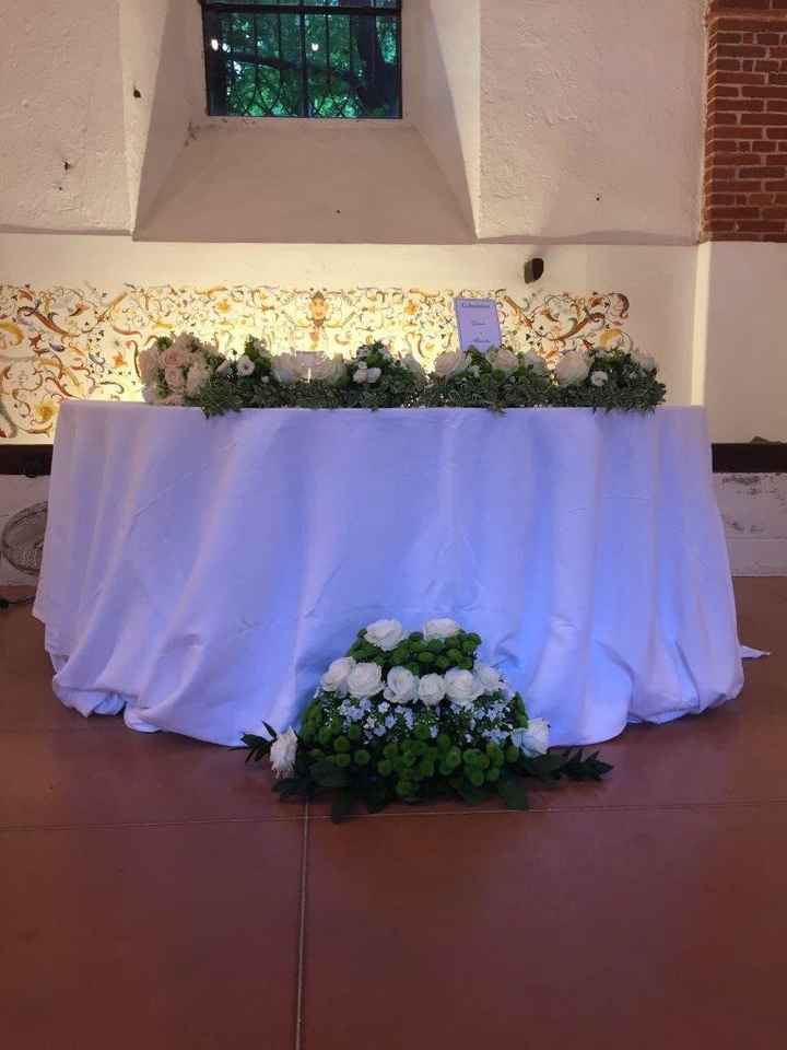 Il nostro giorno .......08/07/2015 !!!! - 12