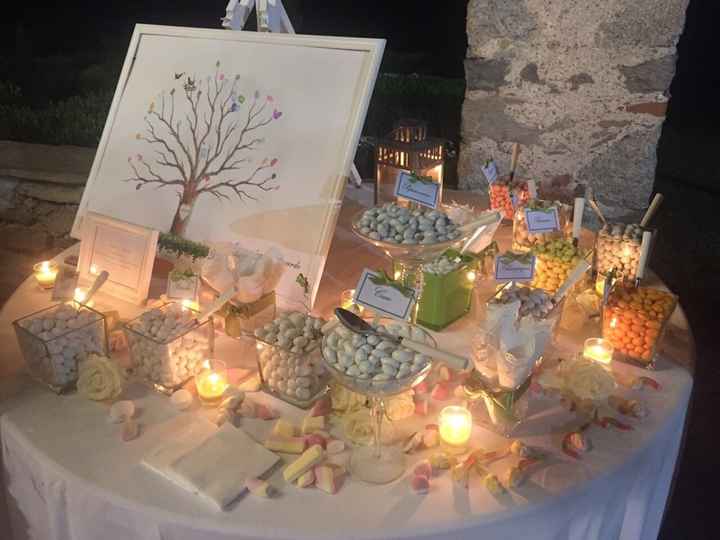 Il nostro giorno .......08/07/2015 !!!! - 22