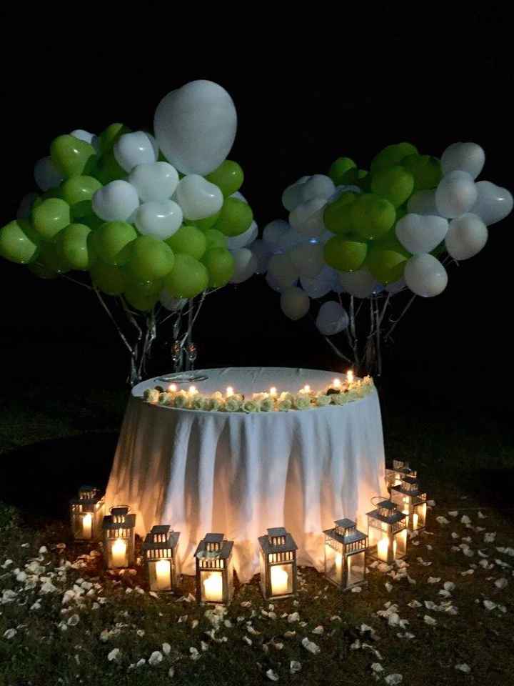 Il nostro giorno .......08/07/2015 !!!! - 24